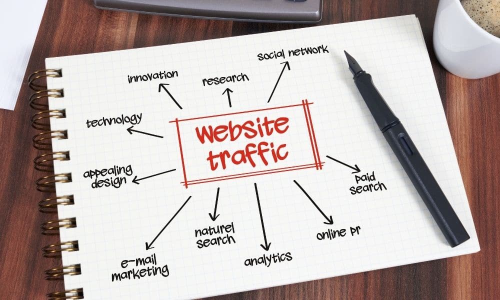 get-website-traffic