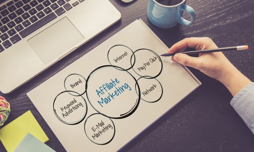 make-money-with-affiliate-marketing